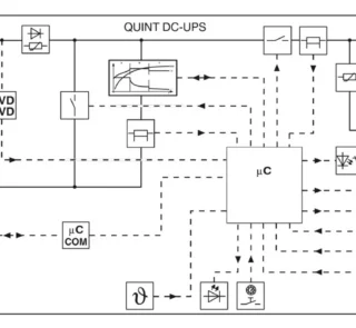 2907071 - QUINT4-UPS24DC24DC20 - Sursă de alimentare neîntreruptibilă (2)